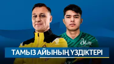 Определены лучший игрок и тренер КПЛ по итогам августа