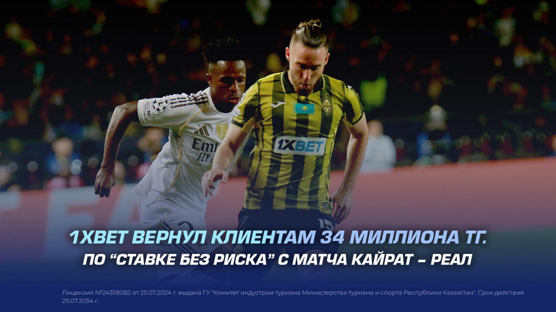 1XBET вернул клиентам 34 миллиона тенге по “Ставке без риска” с матча Кайрат – Реал