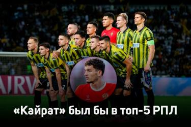 «Кайрат» смог бы войти в топ-5 РПЛ — мнение эксперта
